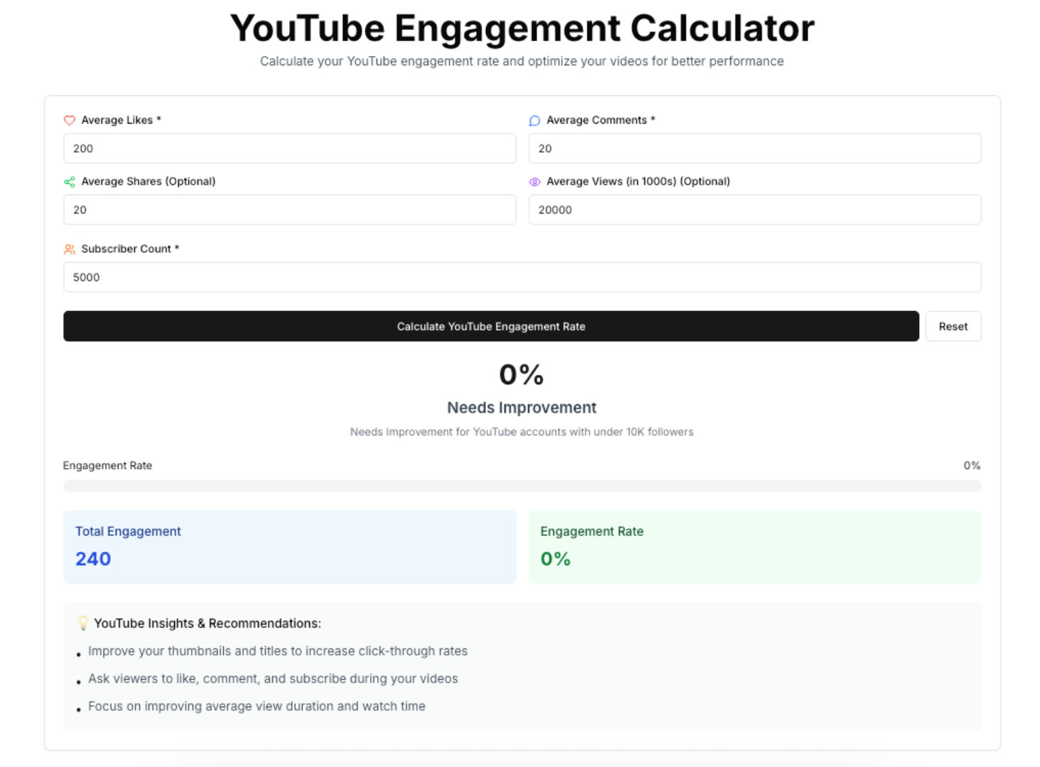 YouTube Engagement Calculator